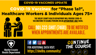 Vaccine Phase 1