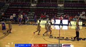 Southwest Tennessee Saluqis 91 RChattanooga State 77