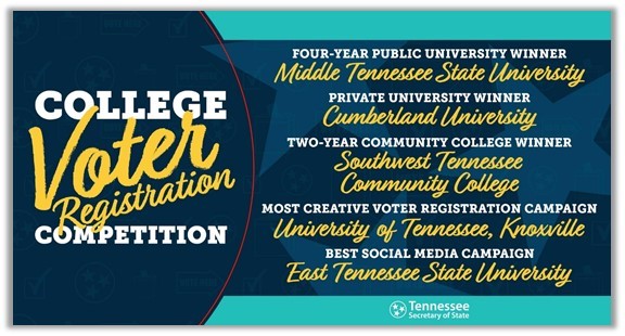 Southwest crowned best two-year community college in Tennessee College Voter Registration Competition